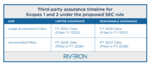 Minding the Move to Mandatory ESG Reporting