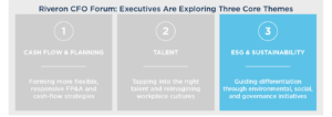 CFOs Share Top Concerns – Part 3: ESG Strategies 2